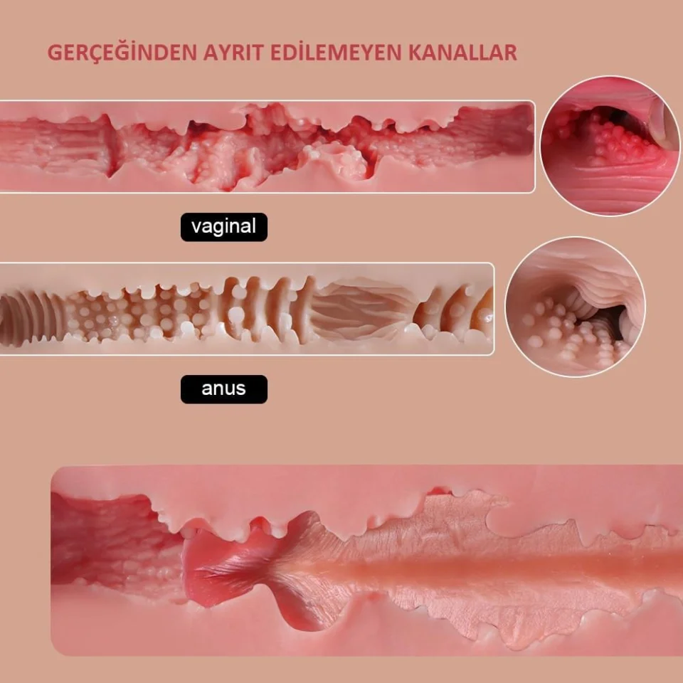 #7310 - USBden Şarjlı Kumandalı Emme ve Titreşim Fonksiyonlu Realistik Kalça