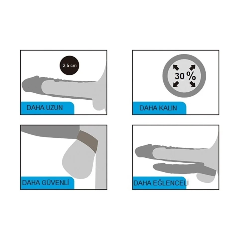 #7692 - 2,5cm Uzatmalı Çiftli İçi Boş Titreşimli 18cm Çatal Dildo Penis Kılıfı