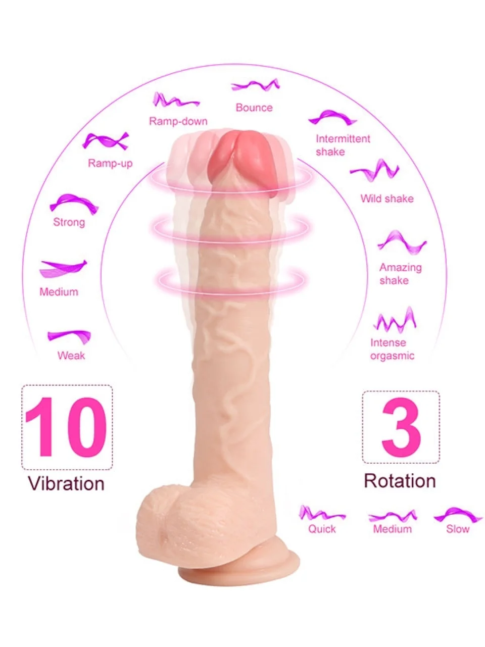 #8770 - 23 cm Uzaktan Kumandalı Şarjlı Döner Başlı Titreşimli Vibratör