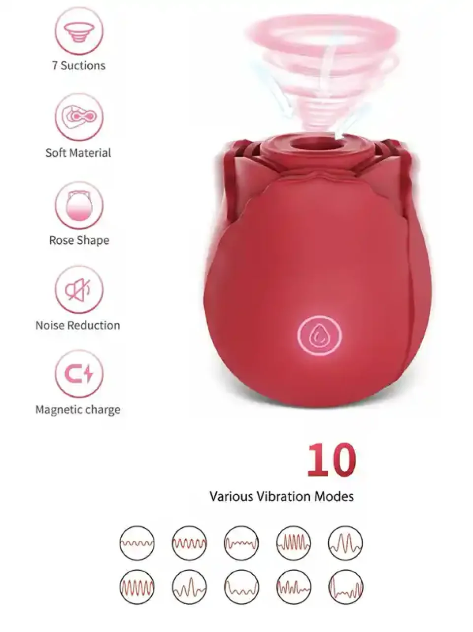 #12291 - Kadınlar İçin Titreşimli Vakumlu Klitoral Gül Vibratör